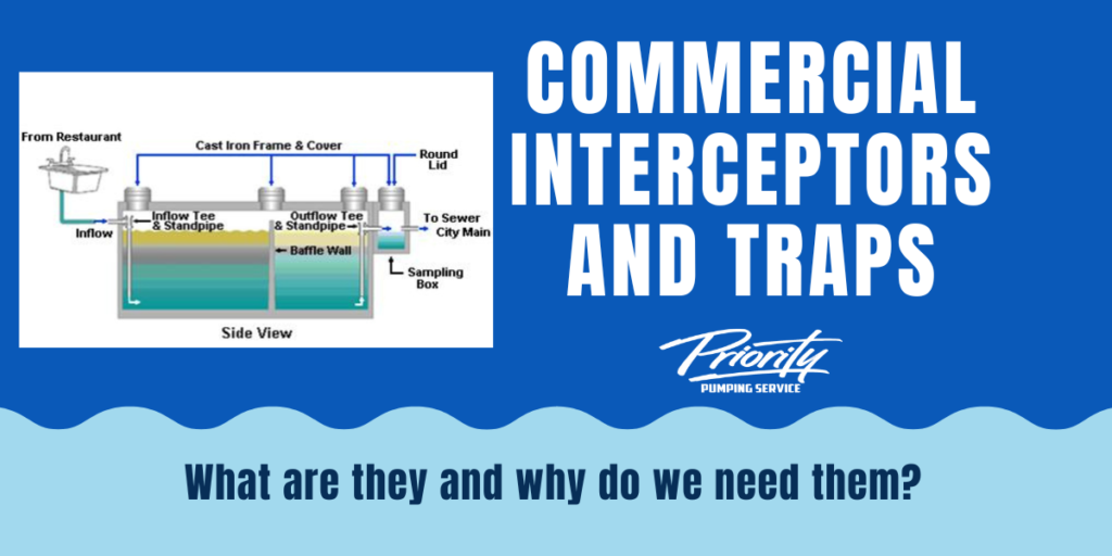 Commercial Interceptors and Traps