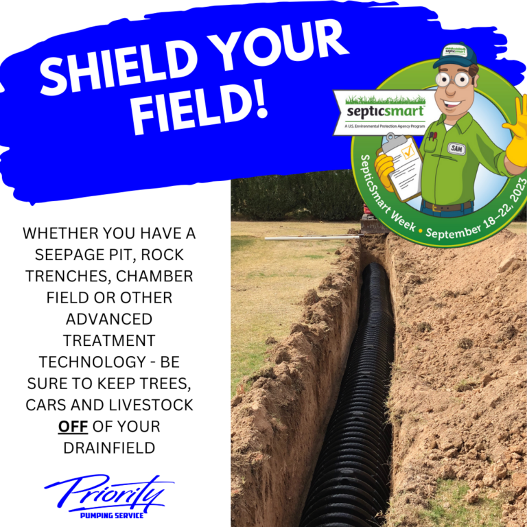 SHILED YOUR FIELD