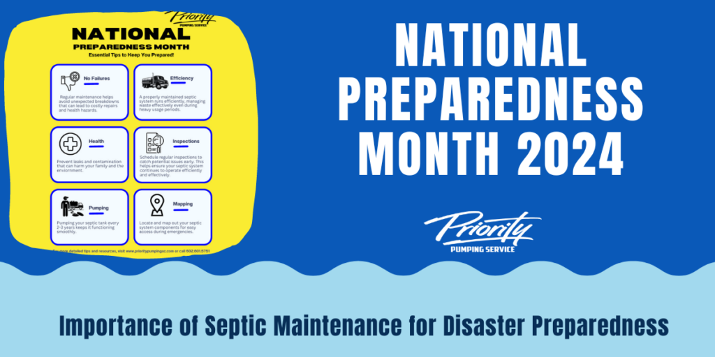 National Preparedness Month 1