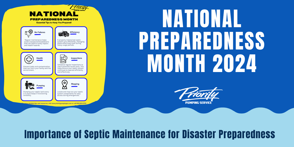 National Preparedness Month 1