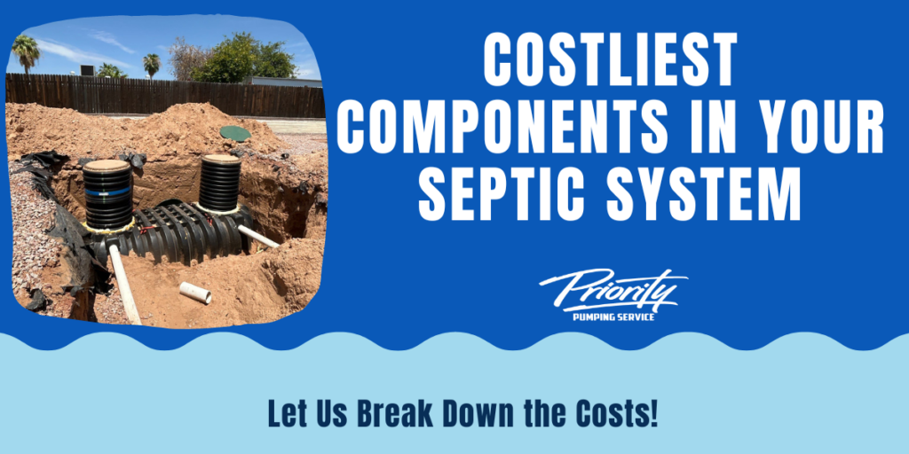Costliest Components