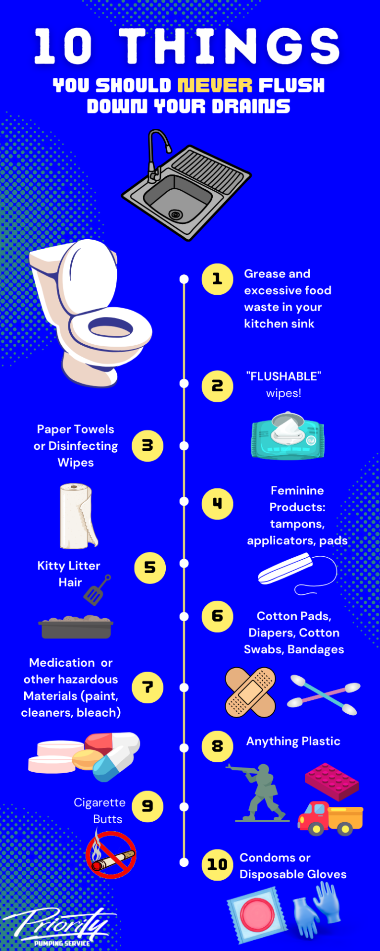 10 things not to flush