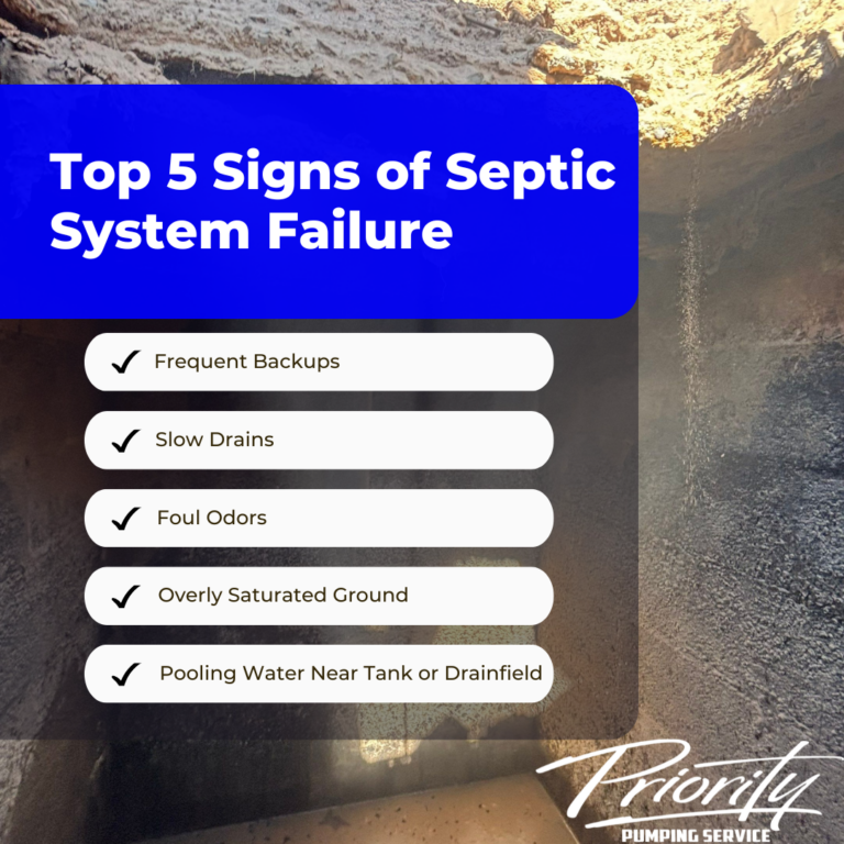 Top 5 Septic Tank Replacement